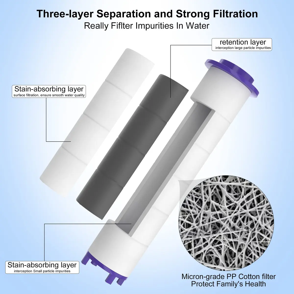 Tnnluku 12-Piece Hydro Jet Shower Head Filter Set | High Pressure Handheld Vortex Turbo Fan Shower Heads Filter - view 4