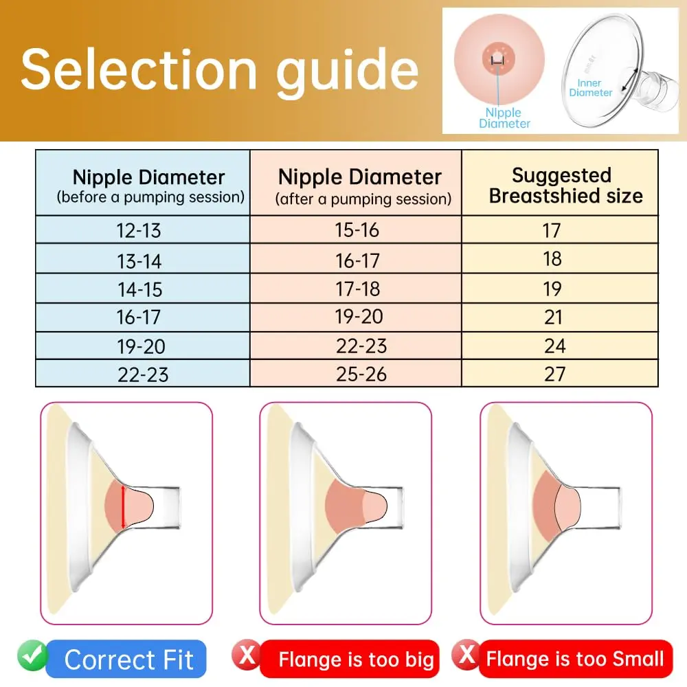 PumpMom-us 24mm Oval Flange Breast Shields for Medela Pumps, 2 Count (48ml) | Compatible with Medela Pump Parts - view 5