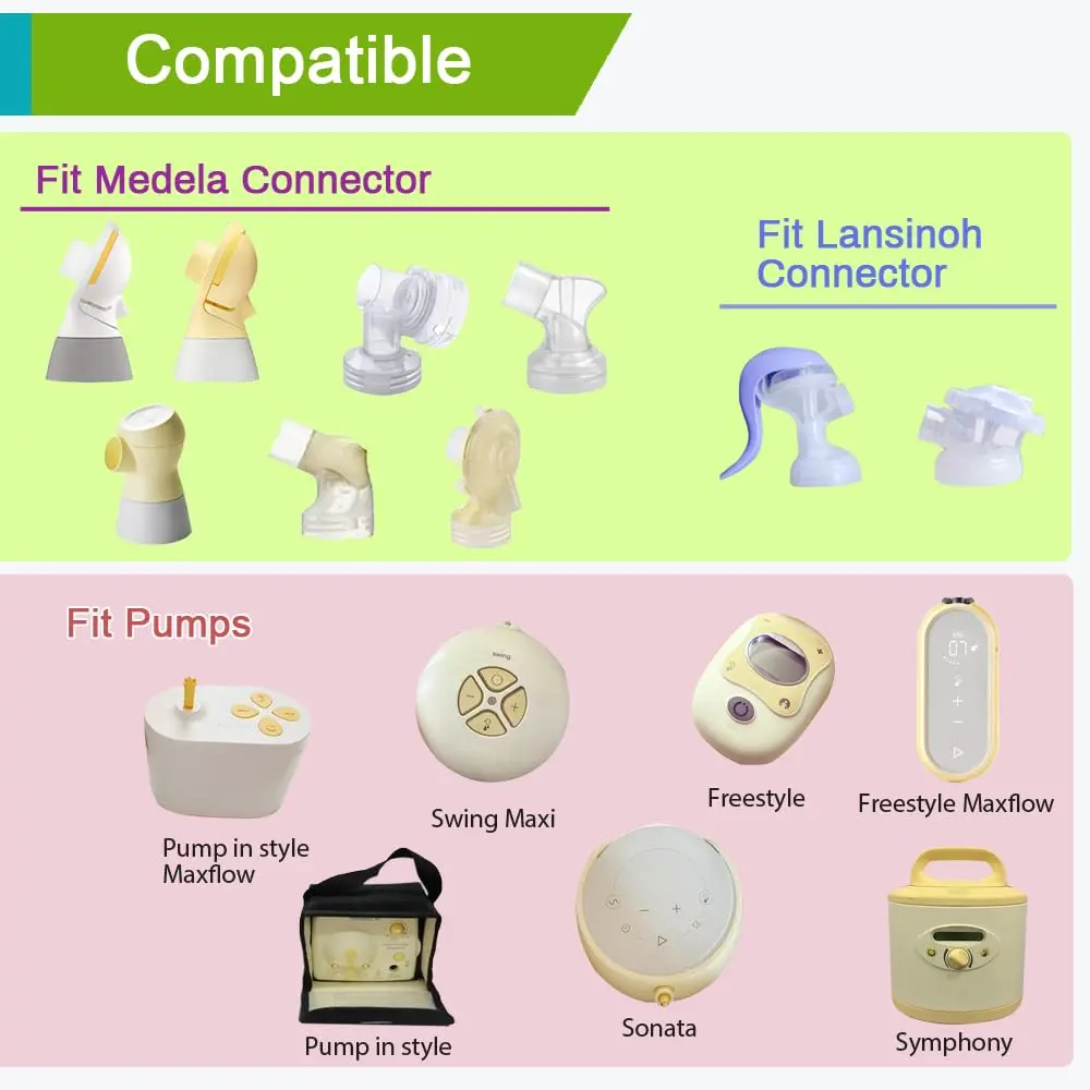 PumpMom-us 24mm Oval Flange Breast Shields for Medela Pumps, 2 Count (48ml) | Compatible with Medela Pump Parts - view 2