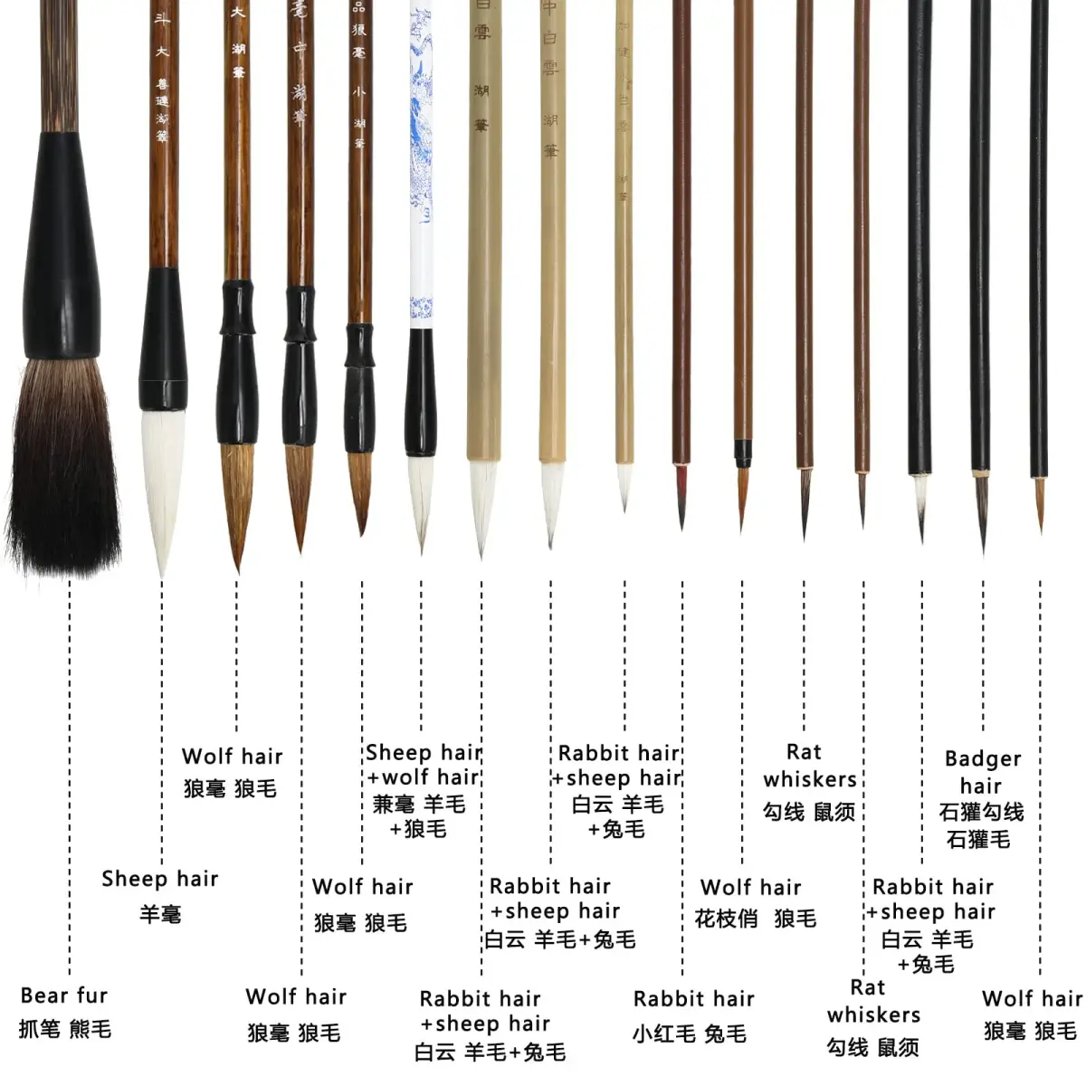 Whaline 18Pcs Chinese Calligraphy Brushes Set with Writing Paper & Roll-up Holder | Kanji Japanese Sumi Drawing Brushes for Watercolor Art Ceramic Ink Painting - view 2