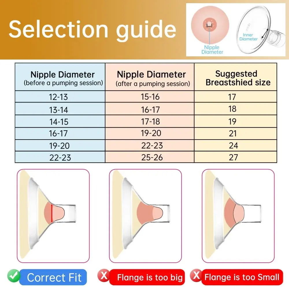PUMPMOM-US 24mm Flanges Compatible with Spectra S2 S1 Breastpump Parts | BPA-Free Breast Pump Accessories - view 5
