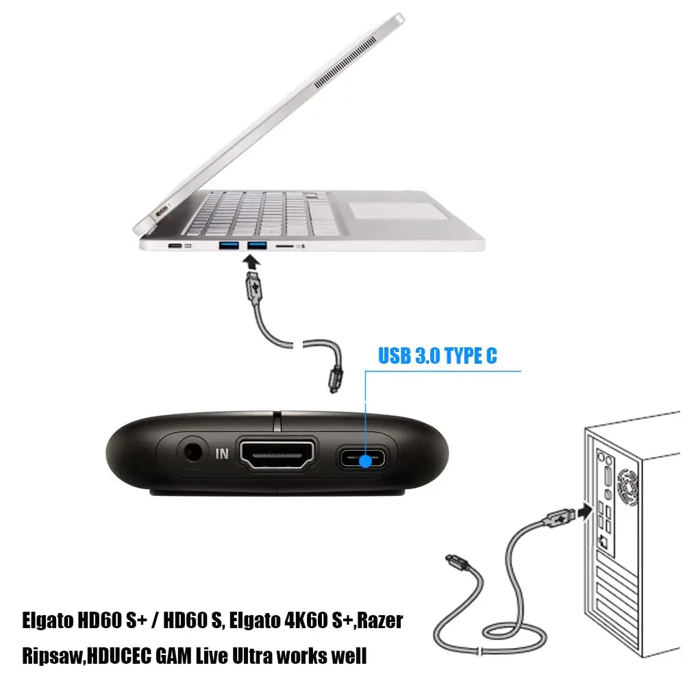 kamikakushi USB-C to USB-A Cable 1m (3.3ft) | 5Gbps Data Transfer for Elgato HD60 S+ - view 2