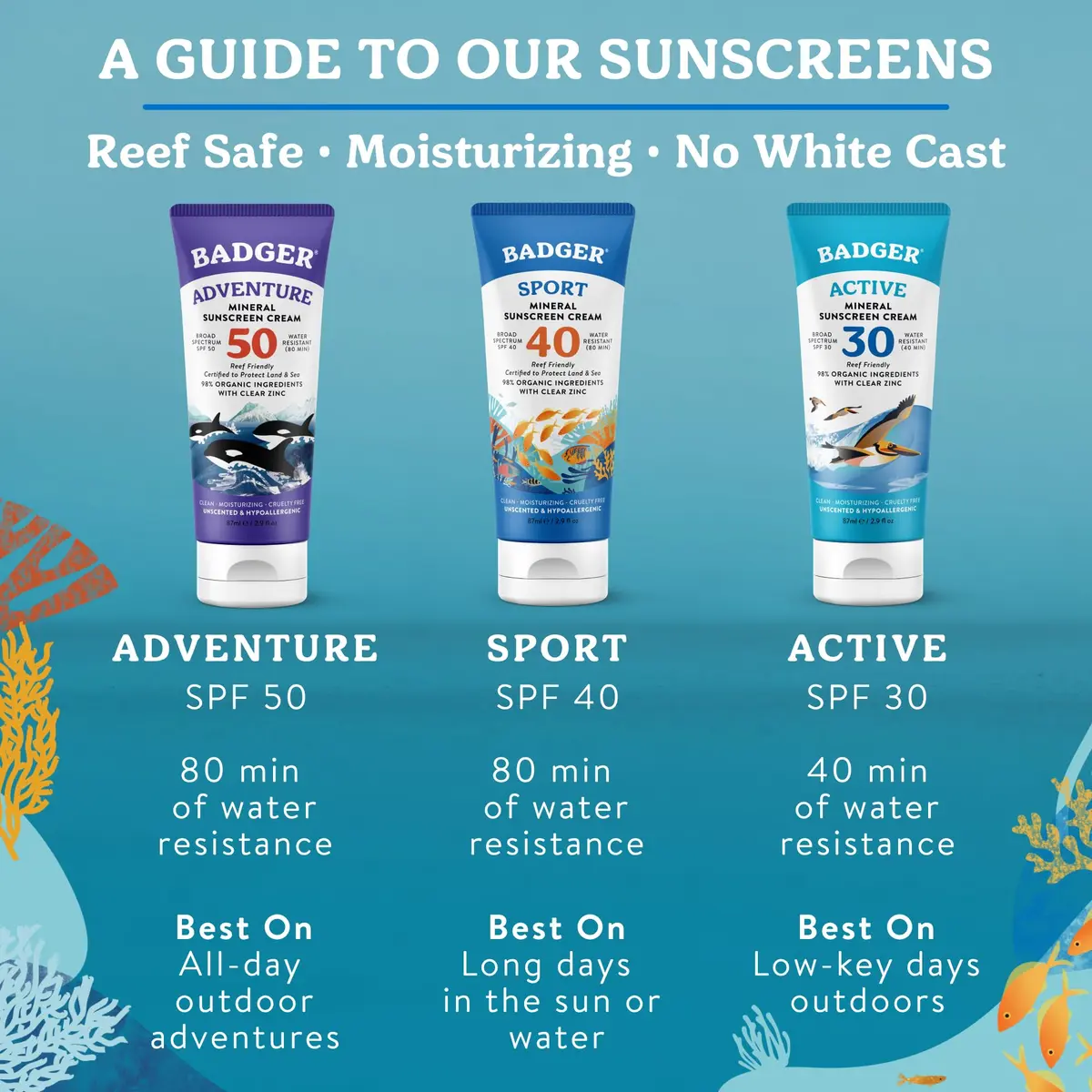 Badger SPF 40 Sport Mineral Sunscreen Tin 142ml (4.8 Fl Oz) | Reef Safe, 80 Min Water Resistant, 98% Organic - view 8