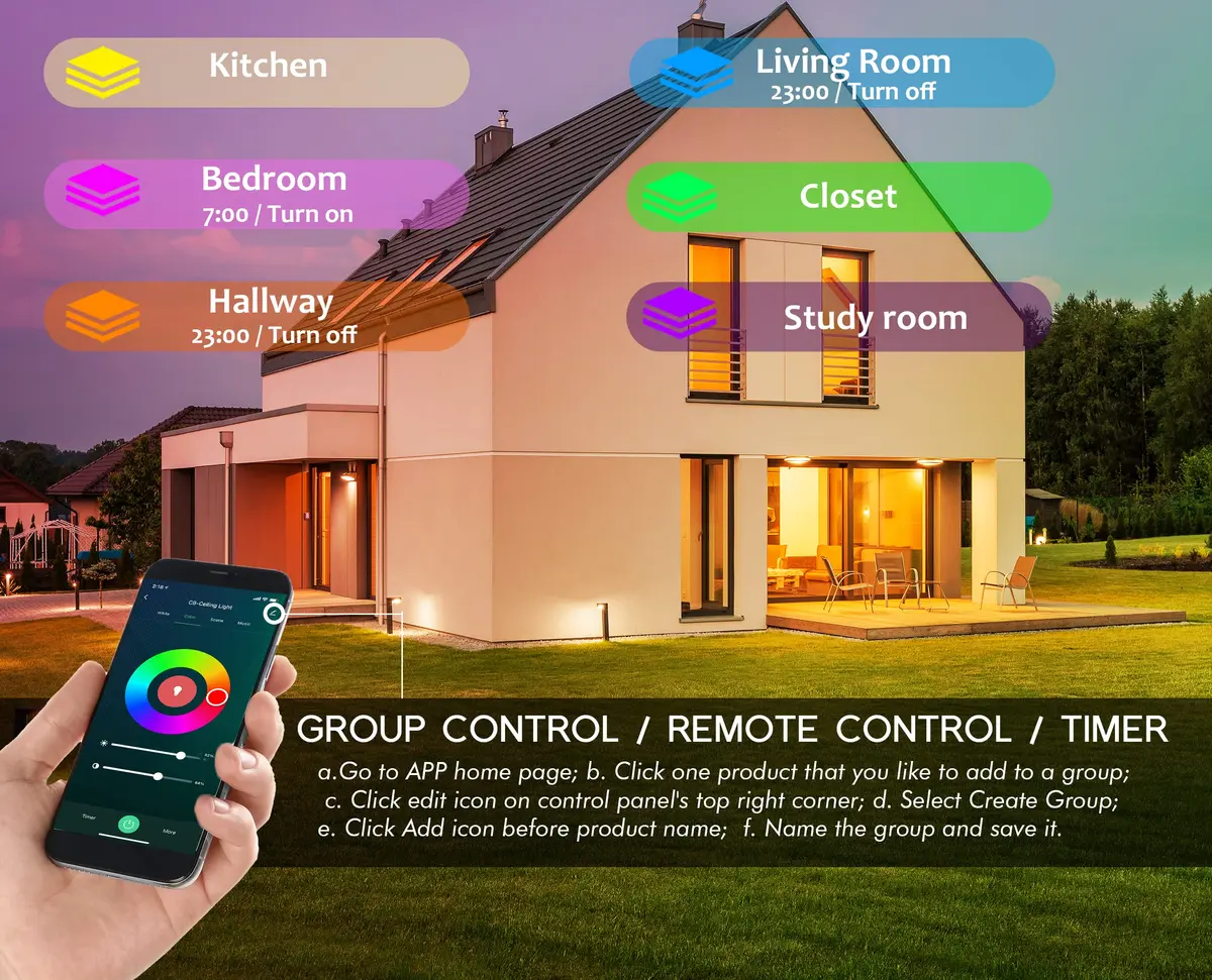CLOUDY BAY 3 inch Smart WiFi LED Recessed Lights | RGBCW Color Changing, Alexa & Google Compatible, No Hub, 2700K-6500K, IC Rated - view 6