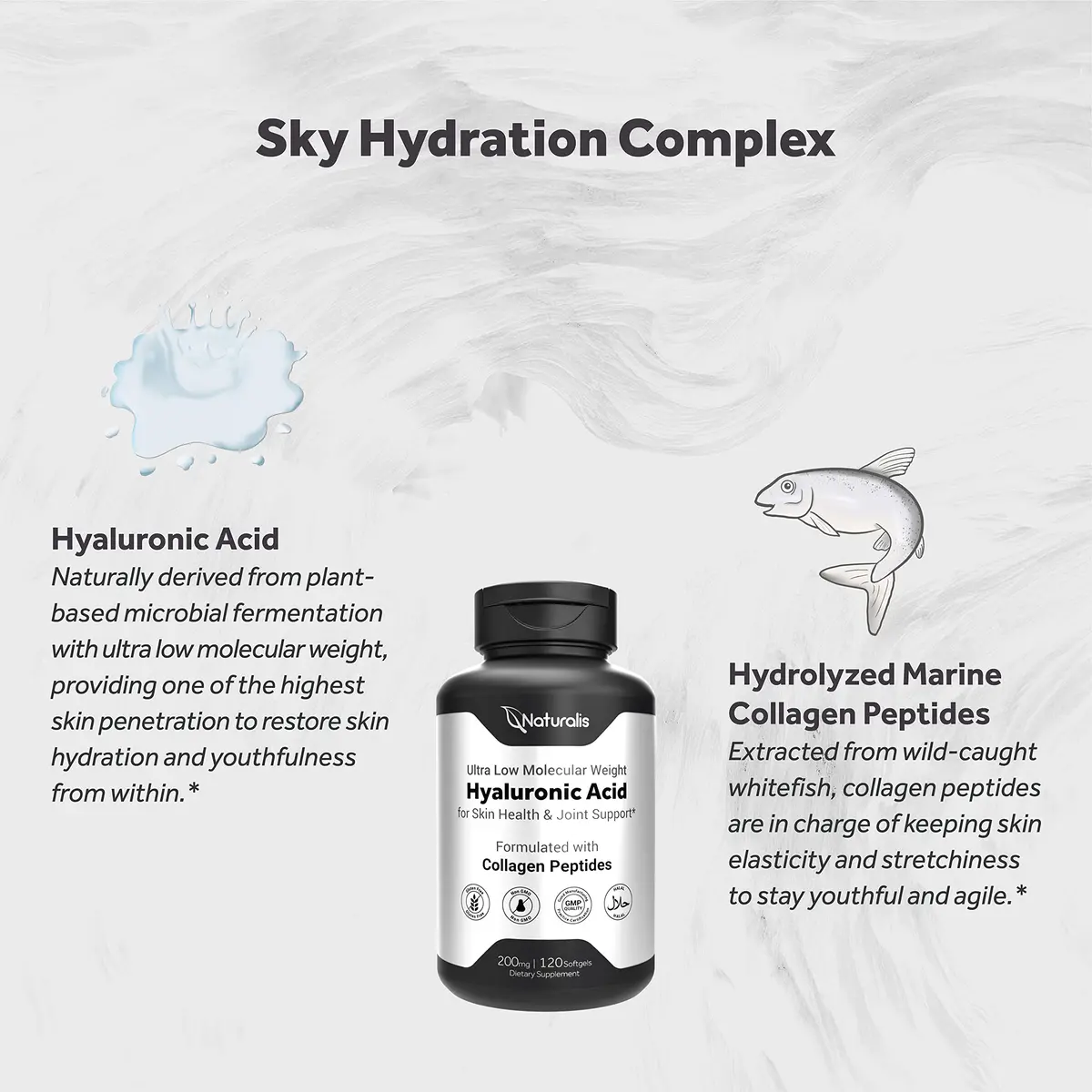 Naturalis Hyaluronic Acid 200mg 120 Softgels | Ultra Low Molecular Weight for Skin & Joint Support - view 6