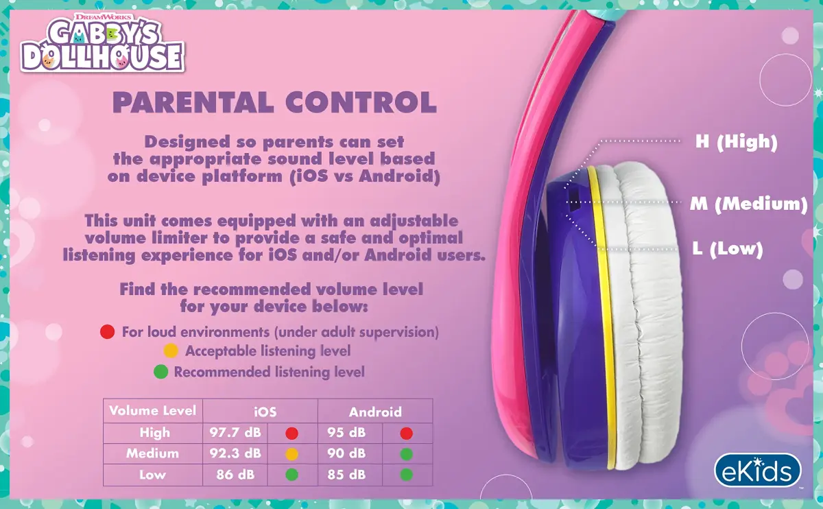 eKids Gabby's Dollhouse Wired Headphones with 3.5mm Jack | Kid-Friendly Stereo Sound - view 5