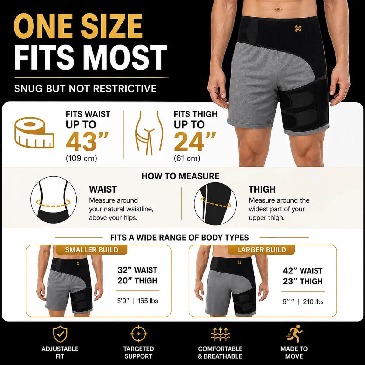 CopperJoint Hip Brace for Women and Men | Groin & Thigh Support, Adjustable, Copper-Infused, One Size - view 4