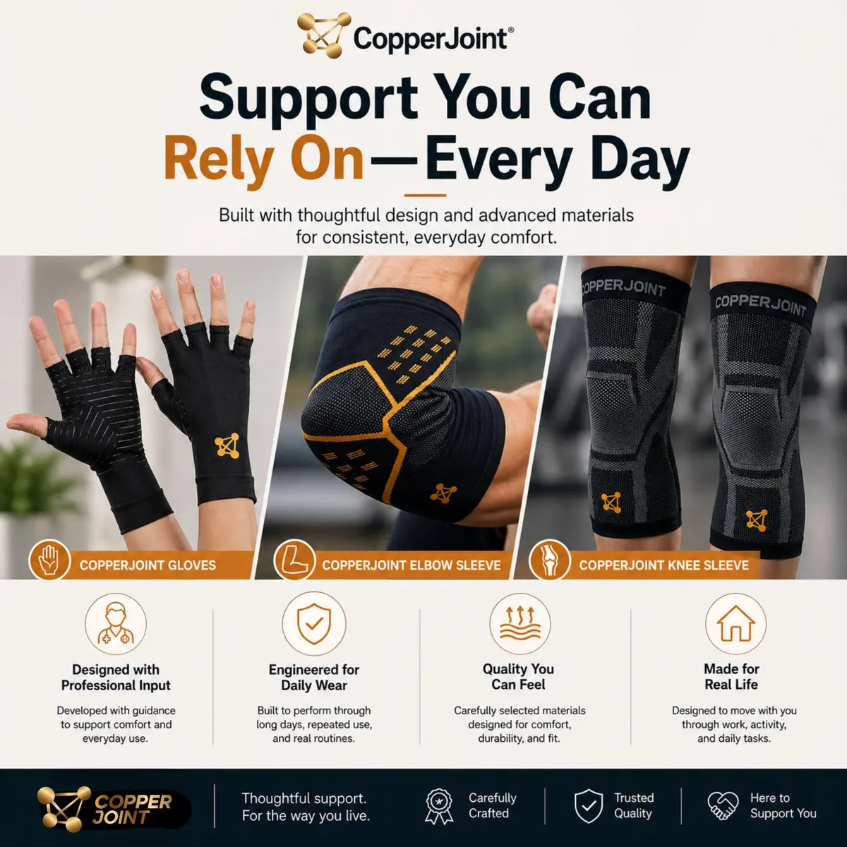 CopperJoint Hip Brace for Women and Men | Groin & Thigh Support, Adjustable, Copper-Infused, One Size - view 8