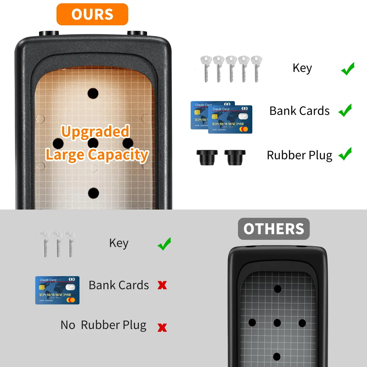 Fayleeko Portable Key Lock Box 4 Pack | Weatherproof Wall Mounted Security for House Keys - view 4