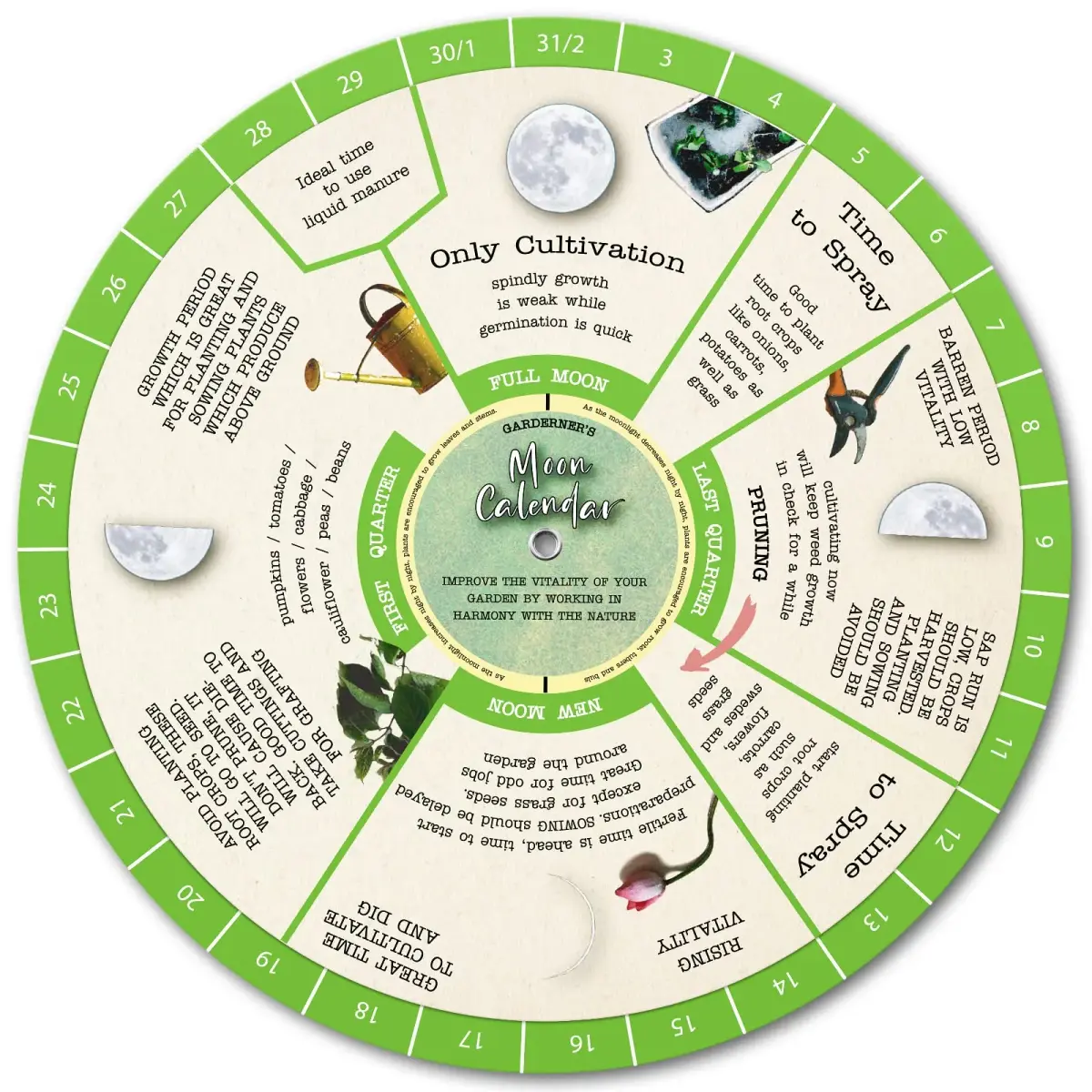 CraftSaints Perpetual Gardening Moon Calendar | Biodynamic Calendar, Companion Planting Chart, Garden Planner - main product image