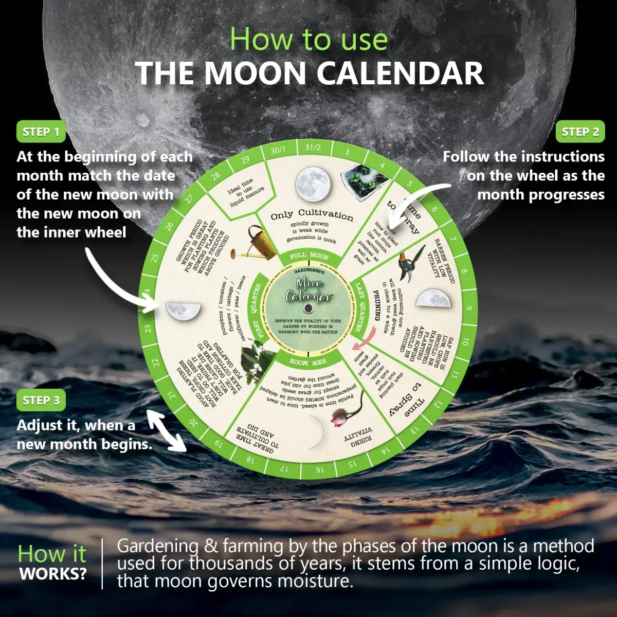 CraftSaints Perpetual Gardening Moon Calendar | Biodynamic Calendar, Companion Planting Chart, Garden Planner - view 2
