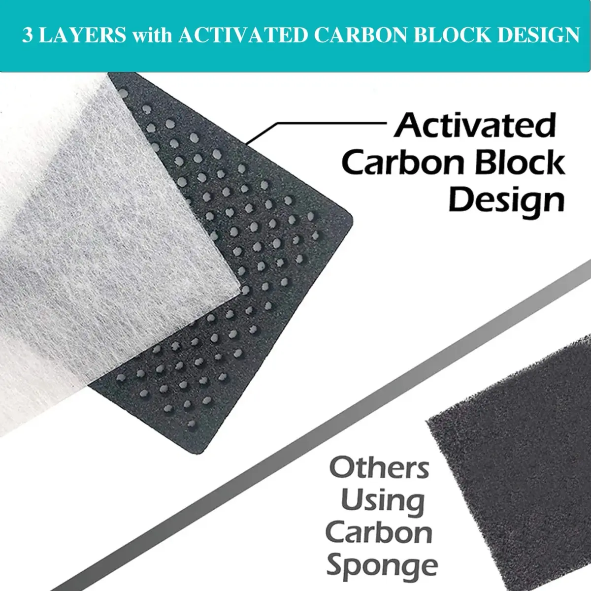 SEISSO LT120F Refrigerator Air Filter 6 Packs (8.1cm x 8.1cm x 0.86cm) | Activated Carbon Odor Absorber - view 7