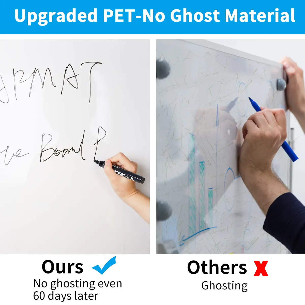 AFMAT Whiteboard Sticker 17.3" x 36" | Stain-Proof Peel & Stick White Board for Wall - view 2