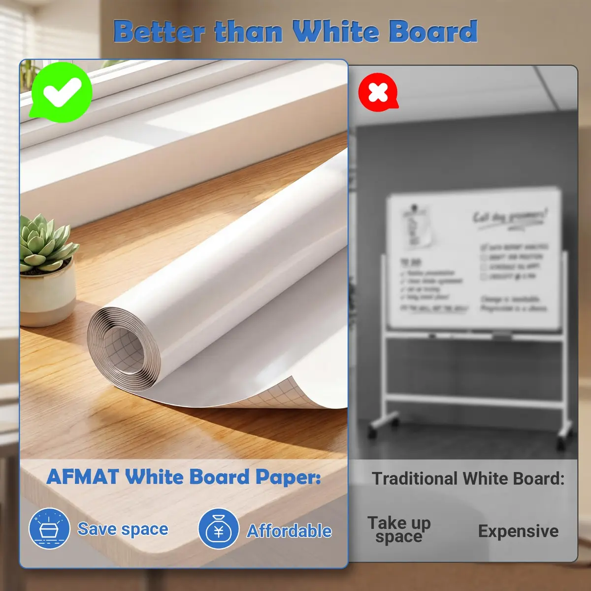 AFMAT Whiteboard Sticker 17.3" x 78" | No Ghost, Peel & Stick Dry Erase Wallpaper - view 3