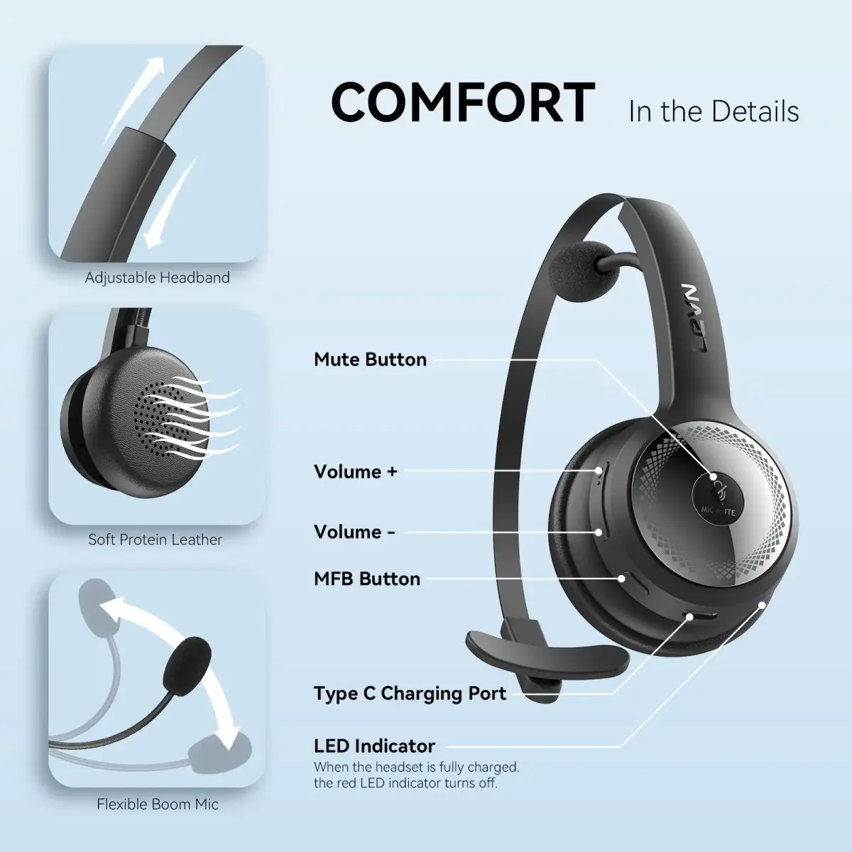 LEVN Bluetooth Headset with Microphone & Mute Button, 60Hrs Talk Time, On-Ear AI Noise Cancelling Headphones | Bluetooth 5.2 Multipoint - view 6