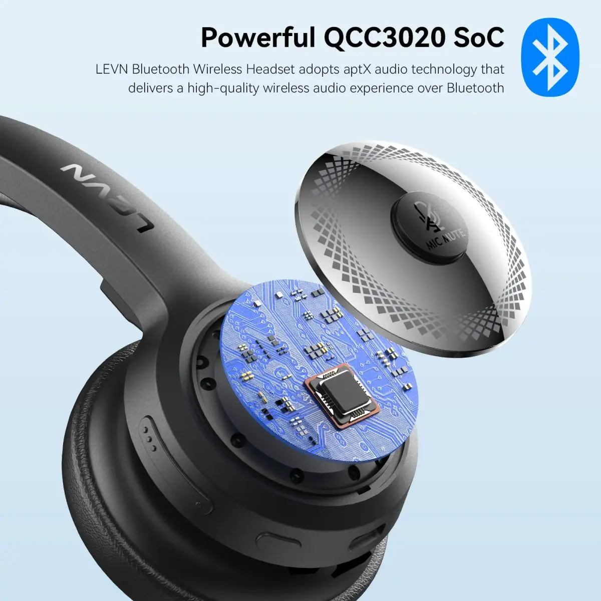 LEVN Bluetooth Headset with Microphone & Mute Button, 60Hrs Talk Time, On-Ear AI Noise Cancelling Headphones | Bluetooth 5.2 Multipoint - view 3