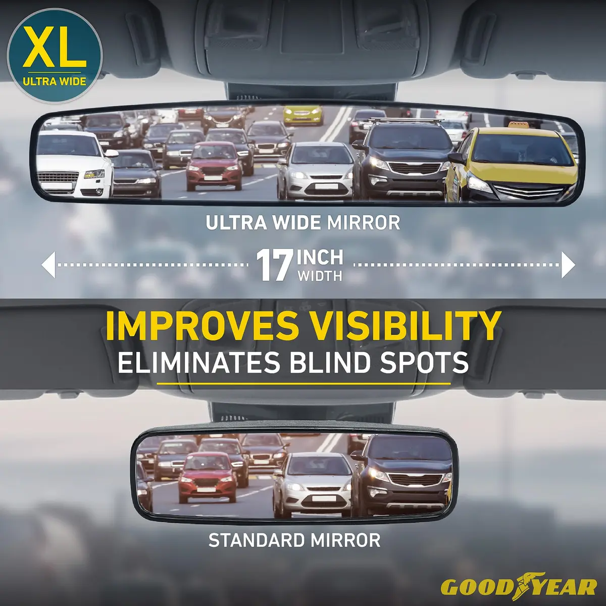 Goodyear Super Wide 17 Inch Panoramic Rear View Car Mirror | Clip-On Large for Cars, SUVs, Trucks - view 5