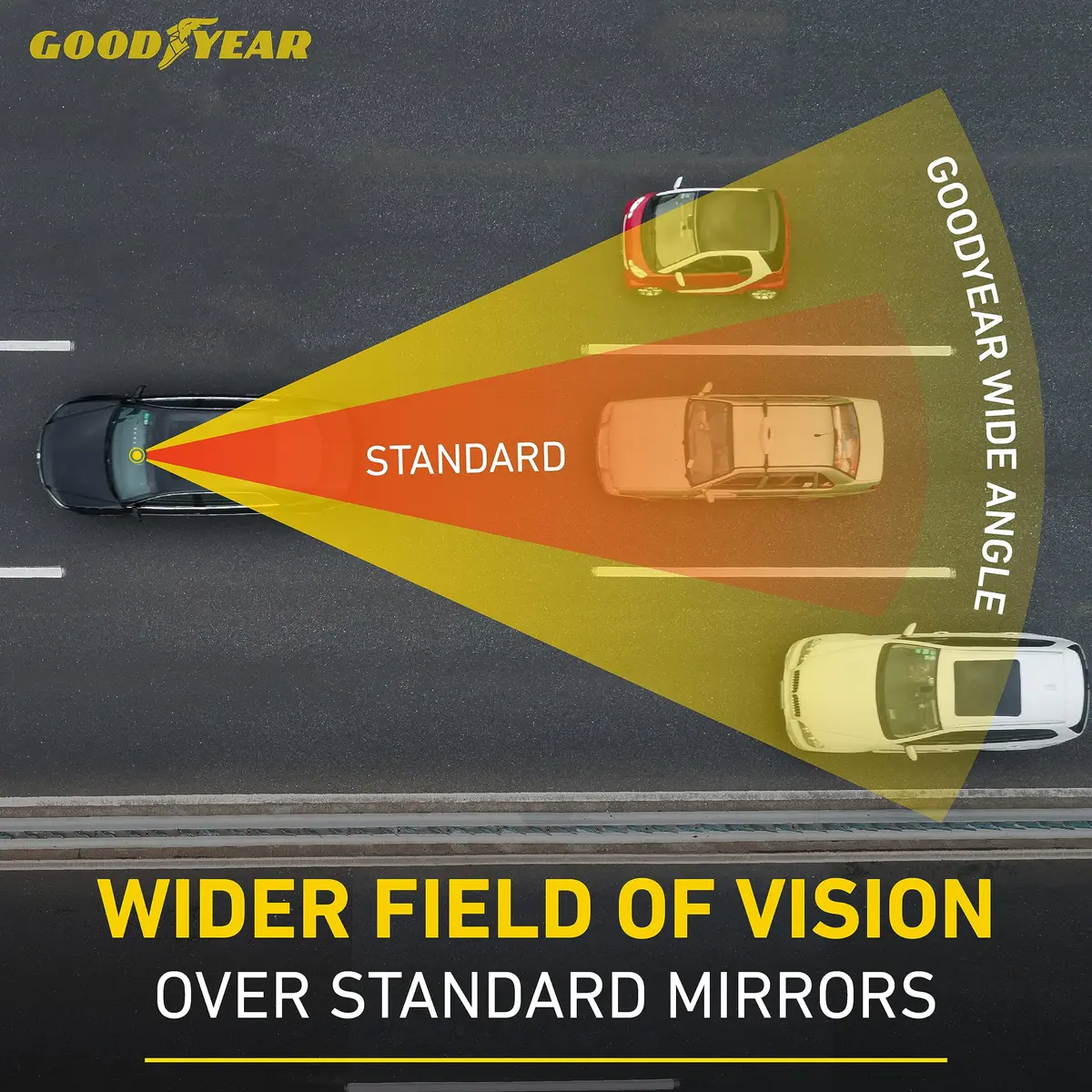 Goodyear Super Wide 17 Inch Panoramic Rear View Car Mirror | Clip-On Large for Cars, SUVs, Trucks - view 4