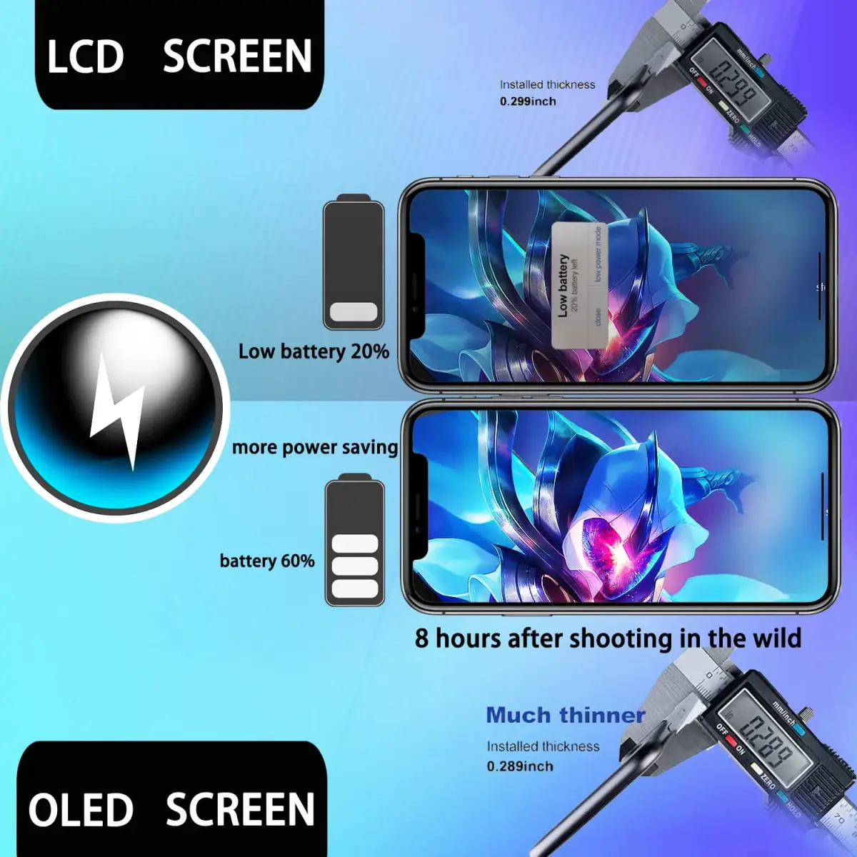 SIMDOG OLED Screen Replacement for iPhone X 5.8 inch | 3D Touch Display Digitizer Repair Kit with Tools & Screen Protector - view 6