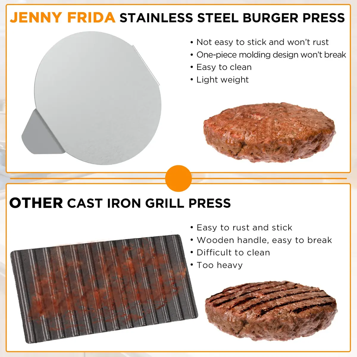 JENNY FRIDA Stainless Steel Burger Press 5.5 Inch Flat Bottom Non-Stick for Perfect Patties - view 2
