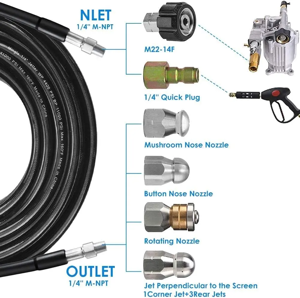 ZOFINE 200FT Sewer Jetter Kit for Pressure Washer, 5800PSI Drain Cleaner Hose with 6 Nozzles & M22/1/4" Fittings | Clears Clogs Fast - view 4