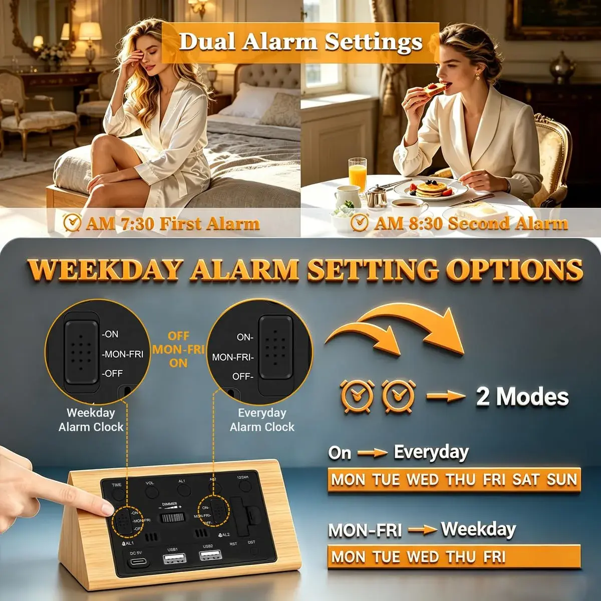 Kogonee Wooden Digital Alarm Clock with Dual USB Charging Ports, Dimmable LED Display, DST, 6" x 3" x 2.75" | Modern Home Decor - view 6
