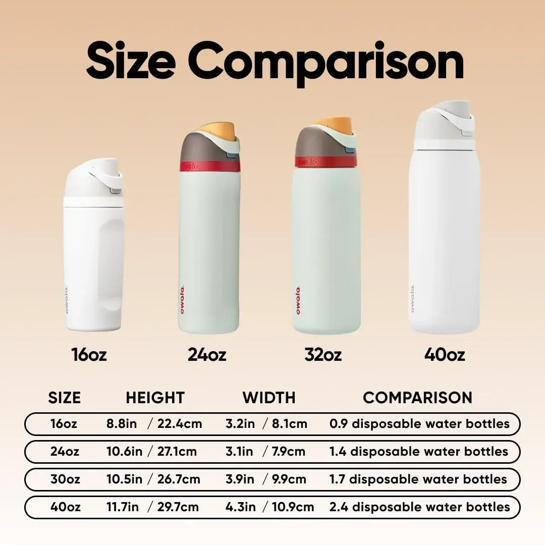 Owala FreeSip Insulated Stainless Steel Water Bottle 32 oz (946ml) | 24-Hour Cold Retention - view 5