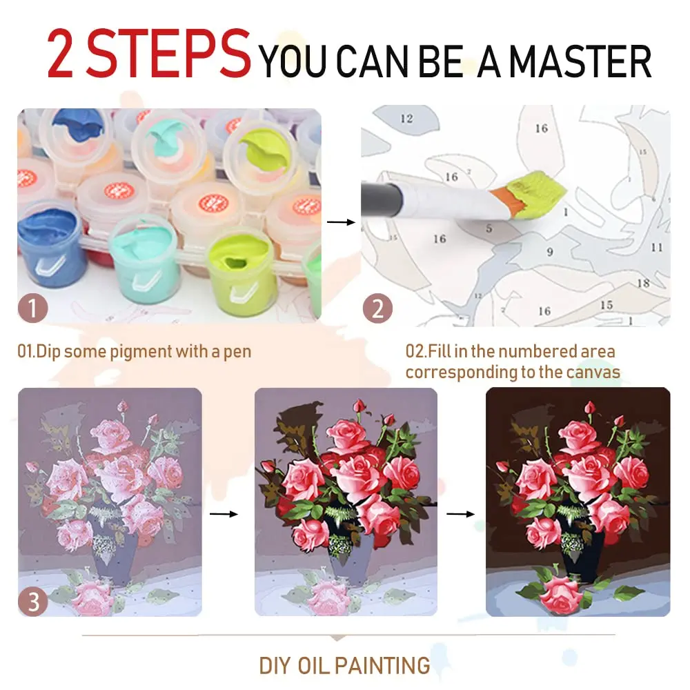 Amphol Paint by Numbers Kit 16"x20" | Easy DIY Canvas Art for Beginners & Kids - view 6