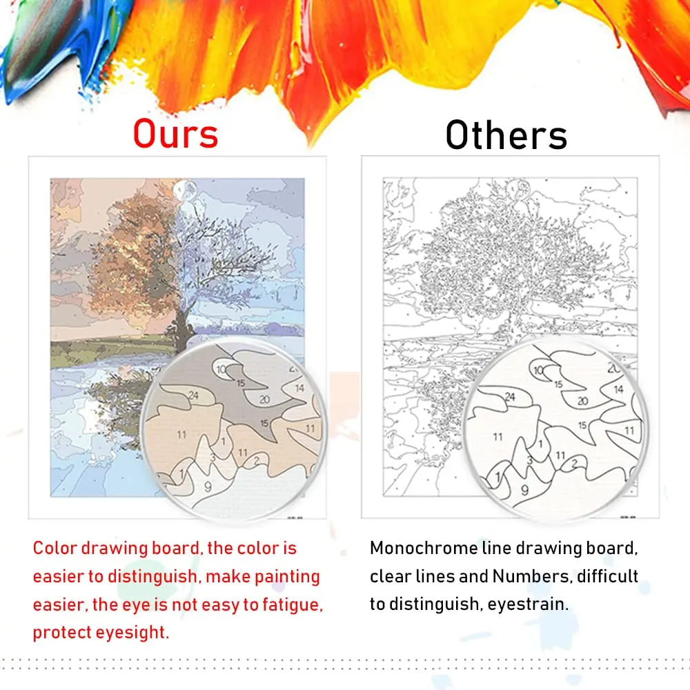Amphol Paint by Numbers Kit 16"x20" | Easy DIY Canvas Art for Beginners & Kids - view 3