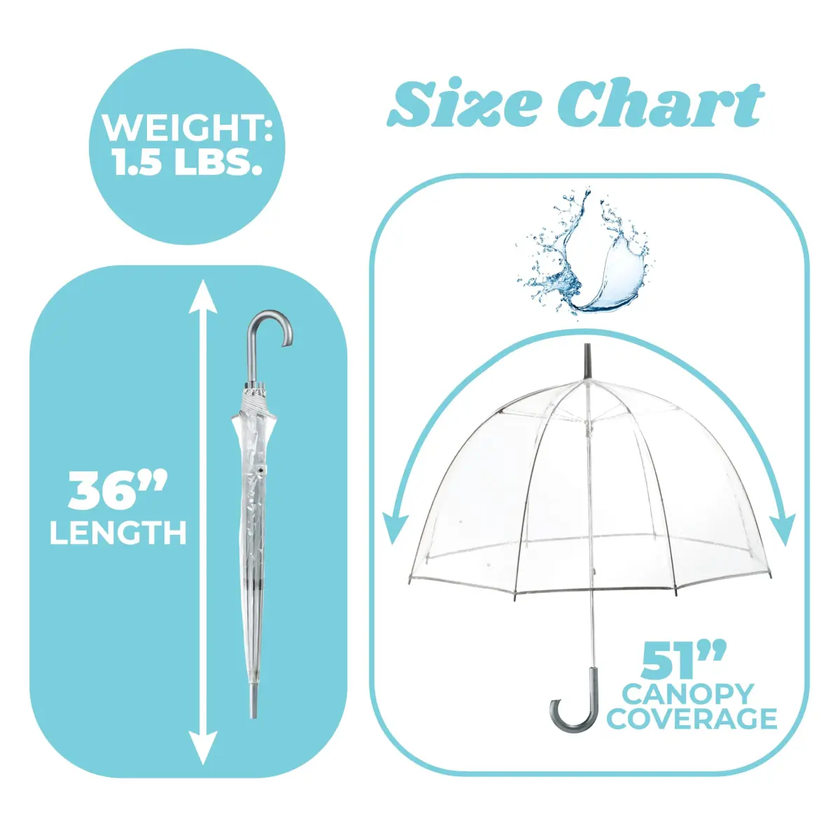 Totes Clear Canopy Bubble Umbrella with J Hook Handle & Enhanced Visibility 129.54cm (51" Arc) | Windproof Dome Design - view 5