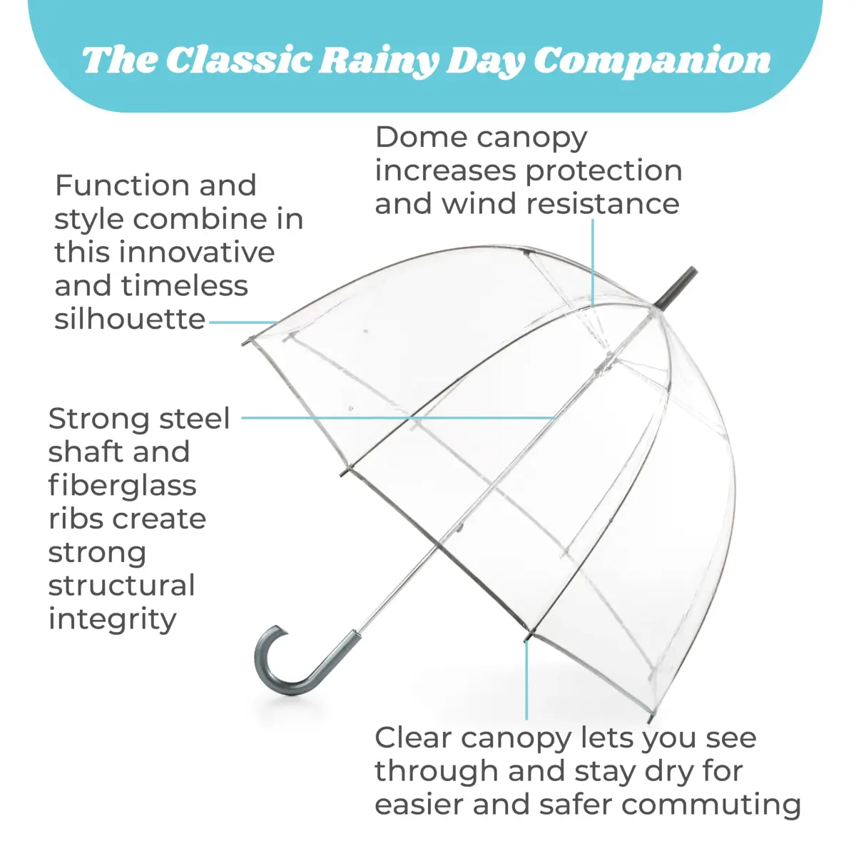 Totes Clear Canopy Bubble Umbrella with J Hook Handle & Enhanced Visibility 129.54cm (51" Arc) | Windproof Dome Design - view 2