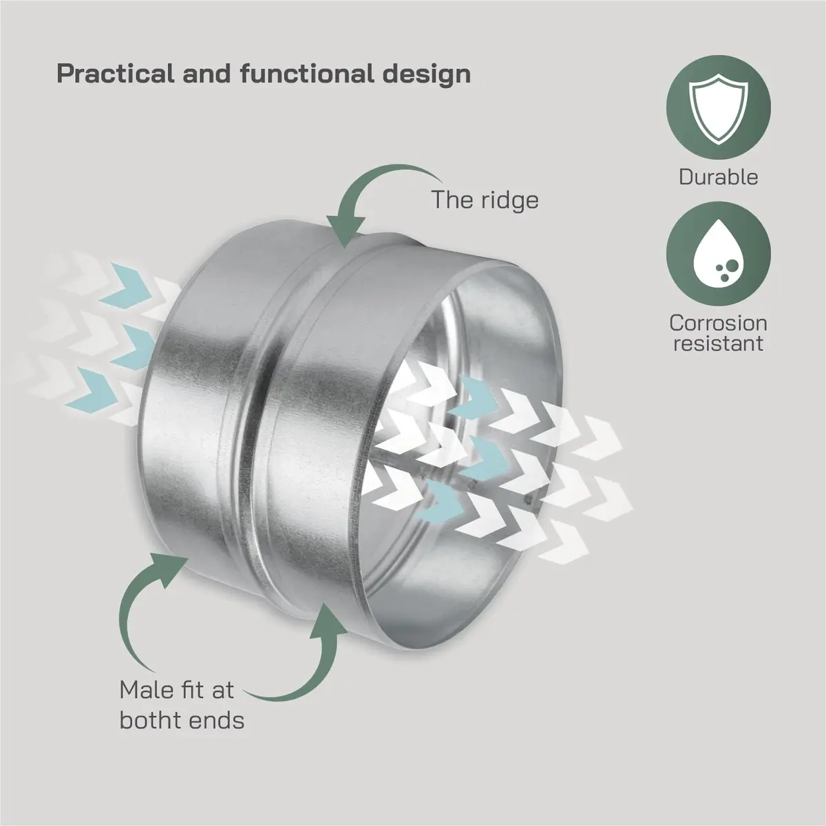 Vent Systems 6'' Inch Galvanized Steel Duct Connector | Round Ventilation Duct Extension for HVAC & Industrial Use - view 4