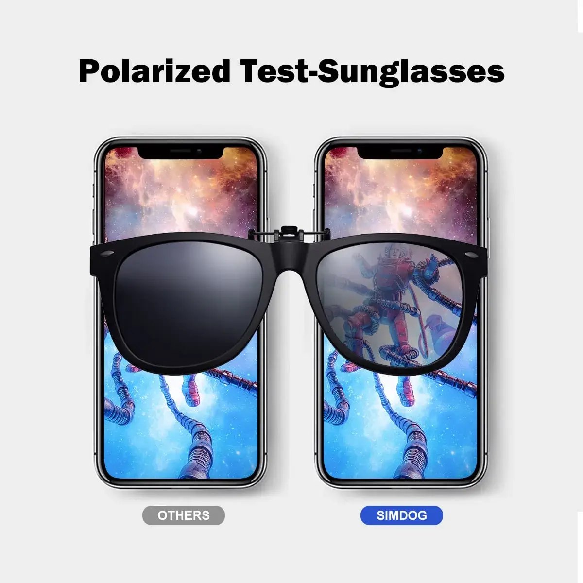 SIMDOG OLED Screen Replacement for iPhone XS MAX (6.5 inch) | TrueTone Programmable, Face ID Remains - view 8