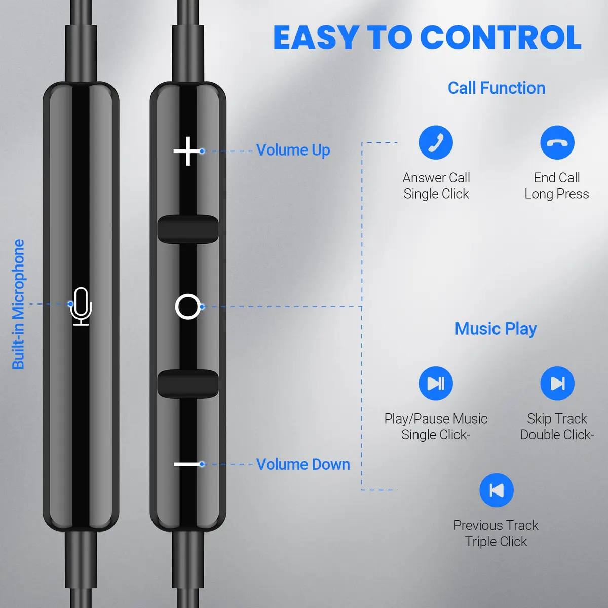 ASKUBSKU USB C Wired Headphones for Samsung & More | High Fidelity Stereo, Magnetic Neckband, 45° Semi In-Ear Design - view 5