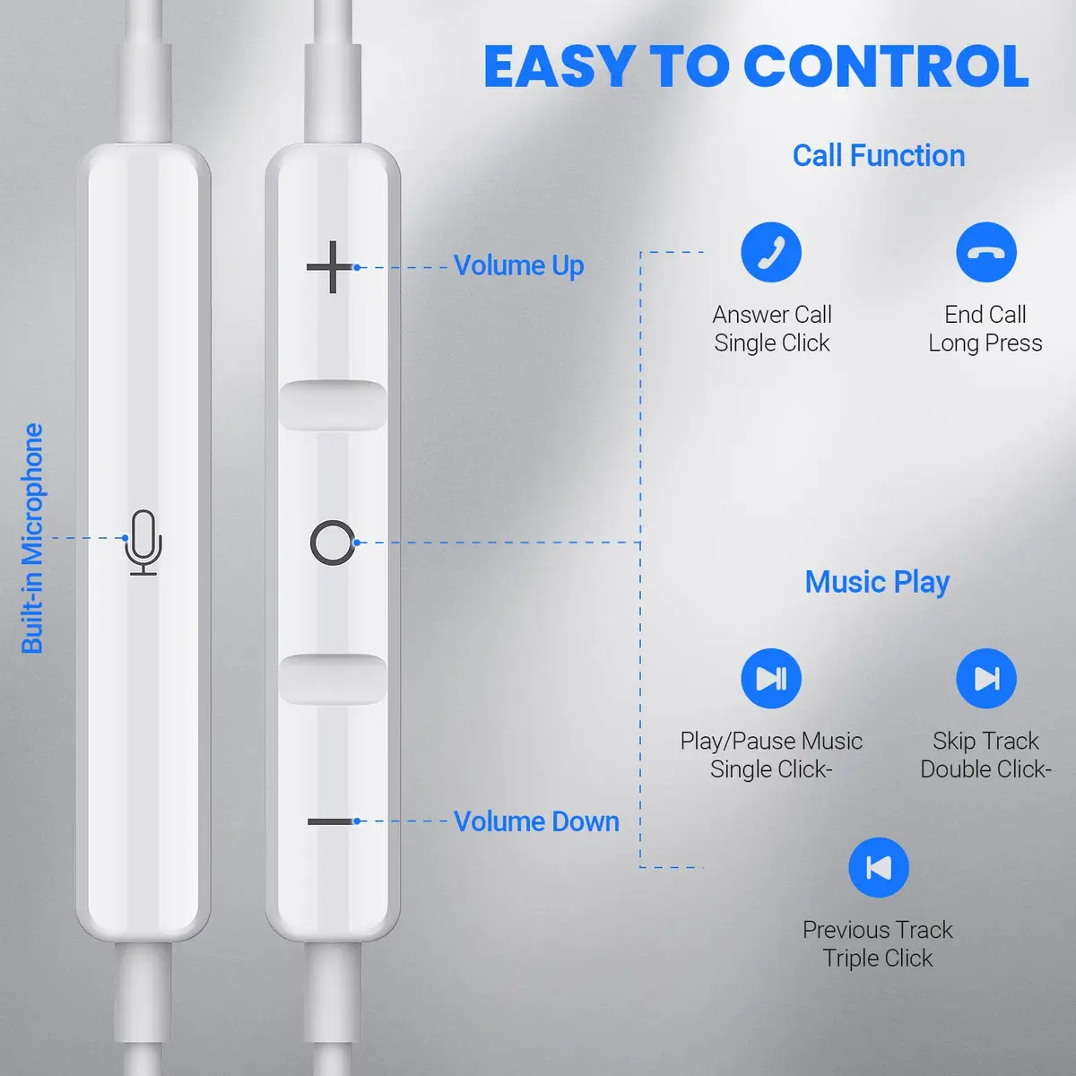 ASKUBSKU Wired Type C Headphones White | Noise Isolating, Deep Bass, Universal Compatibility - view 5
