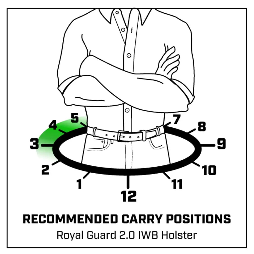 Galco Royal Guard 2.0 IWB Holster for Glock 42, Sig Sauer P365, P365X | Durable Horsehide, Concealed Carry - view 4