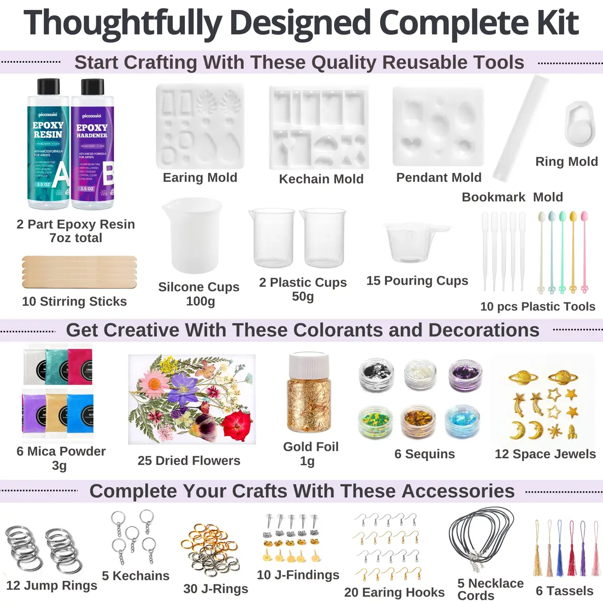 Piccassio Resin Jewelry Kit for Beginners | Complete DIY Craft Set with Molds & Tools - view 3