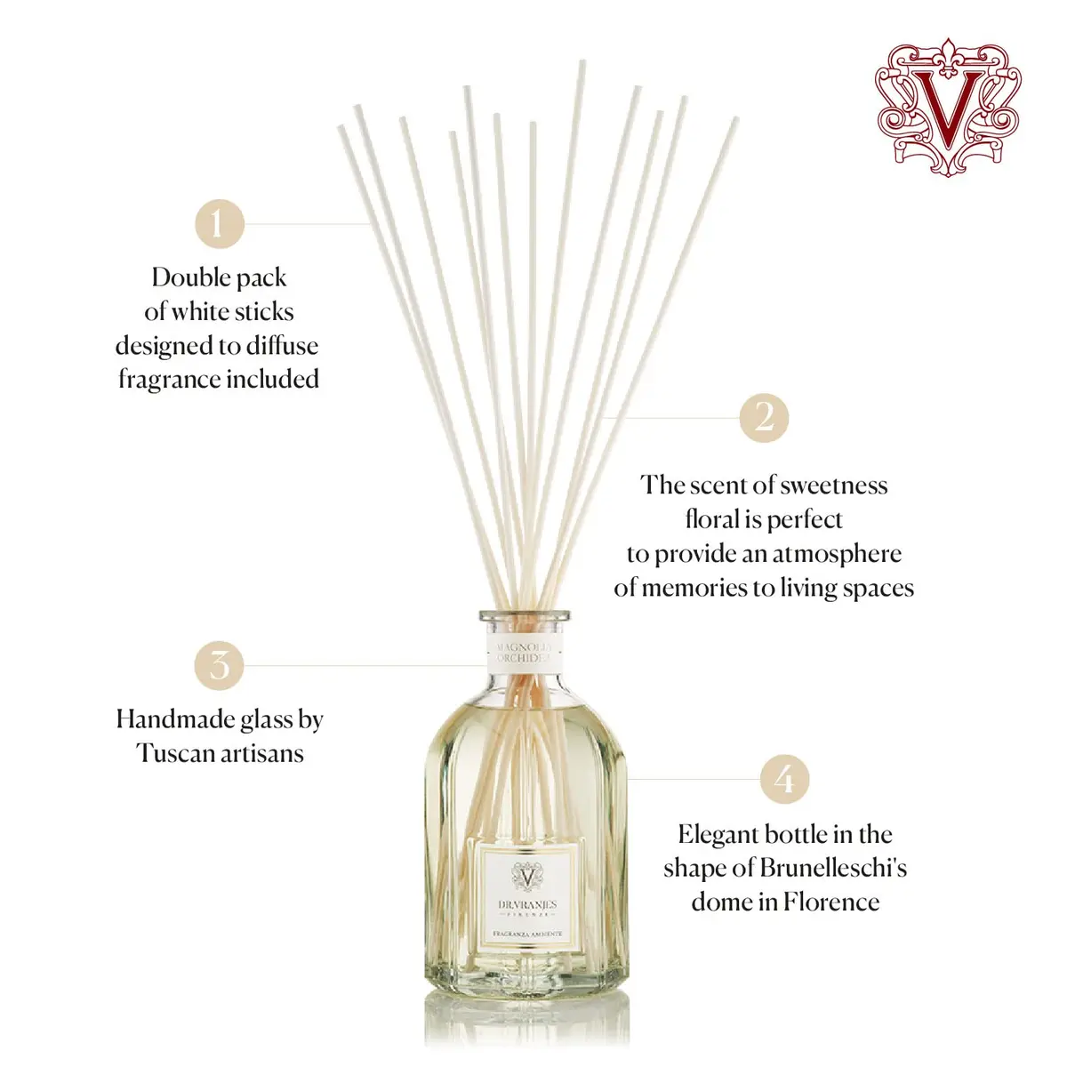 Dr. Vranjes Magnolia Orchidea Diffuser 250ml + Double Pack of White Sticks | Floral Luxury Home Fragrance - view 2