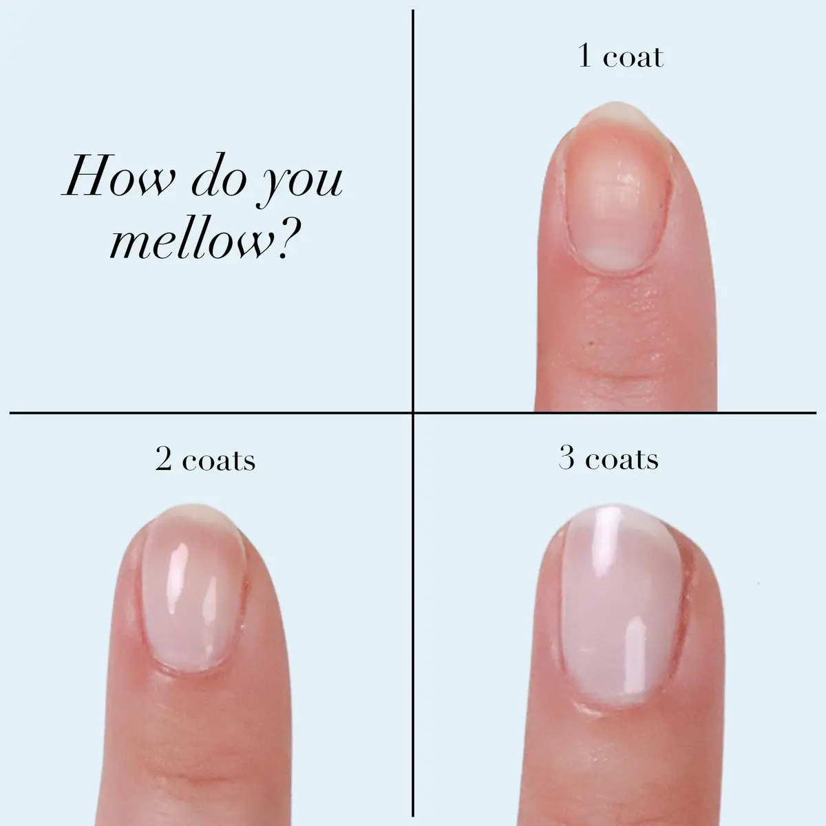 butter LONDON Nail Brightening Concealer 0.4 Fl Oz | Toxin-Free Nail Care & Brightening - view 3