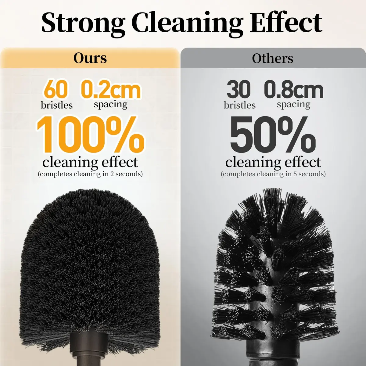 HAMITOR Toilet Bowl Brush Holder Set with Lid & Long Handle | Bronze Bathroom Deep Cleaning Scrubber - view 2