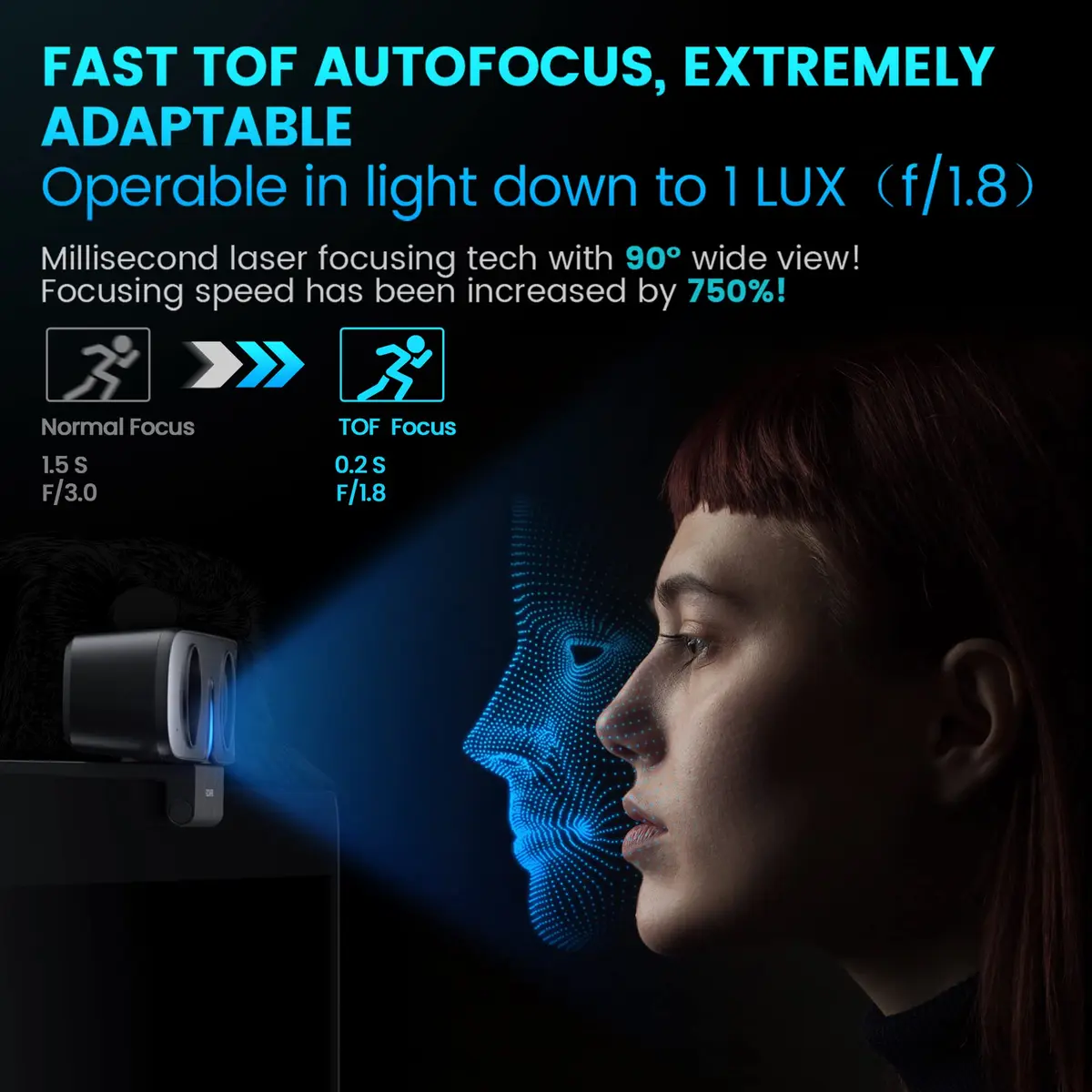 ROCWARE RC08 Webcam with Speaker | 1080p HD, Auto-Focus, Noise Reduction Mic, Low Light, 4X EPTZ, Privacy Cover - view 3