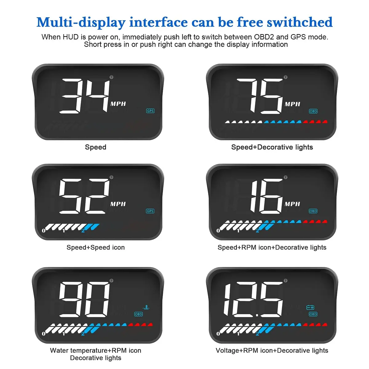 wiiyii Heads up Display for Cars Speedometer 3.5 Inches | Multi-Function GPS & OBD2 Interface - view 4