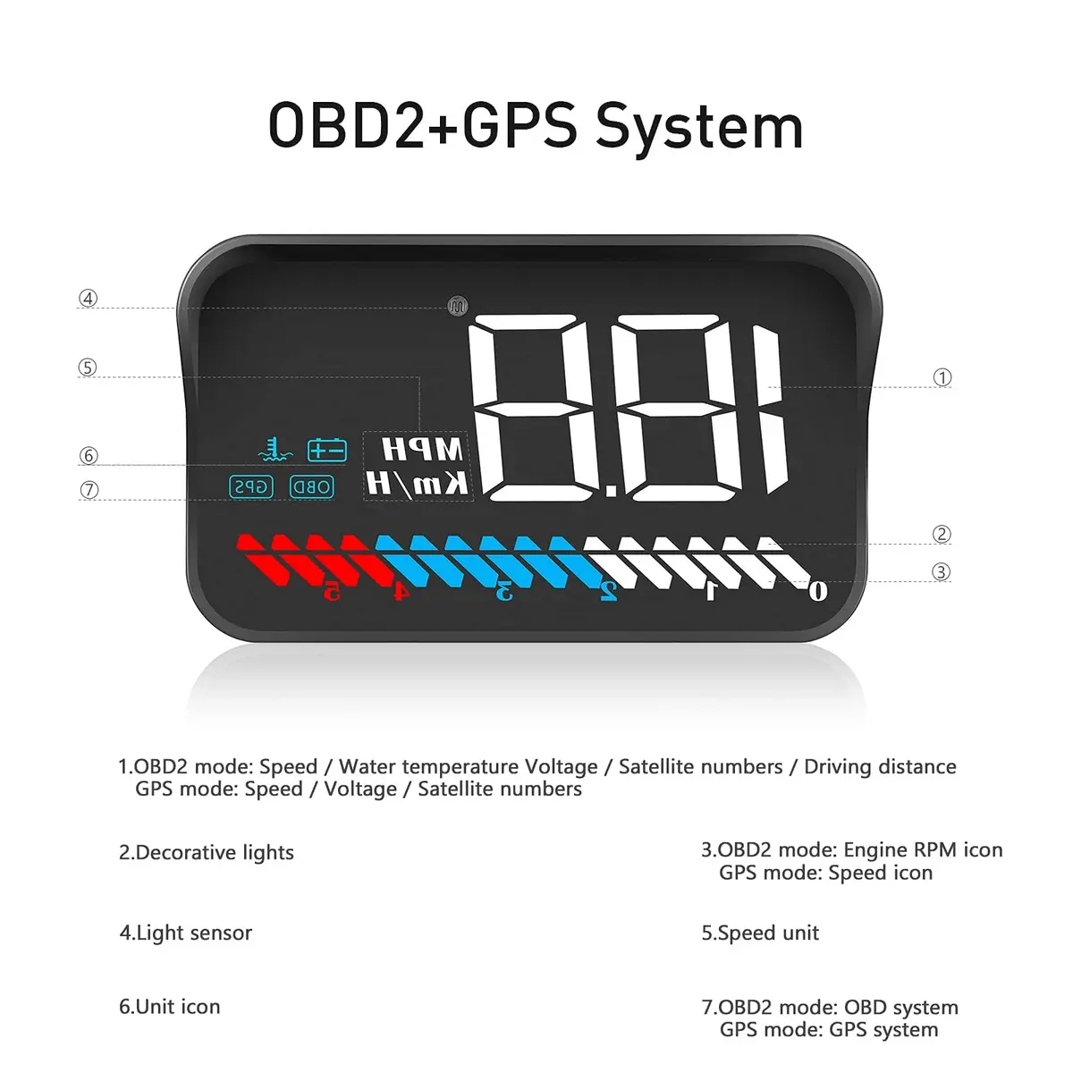 wiiyii Heads up Display for Cars Speedometer 3.5 Inches | Multi-Function GPS & OBD2 Interface - view 6