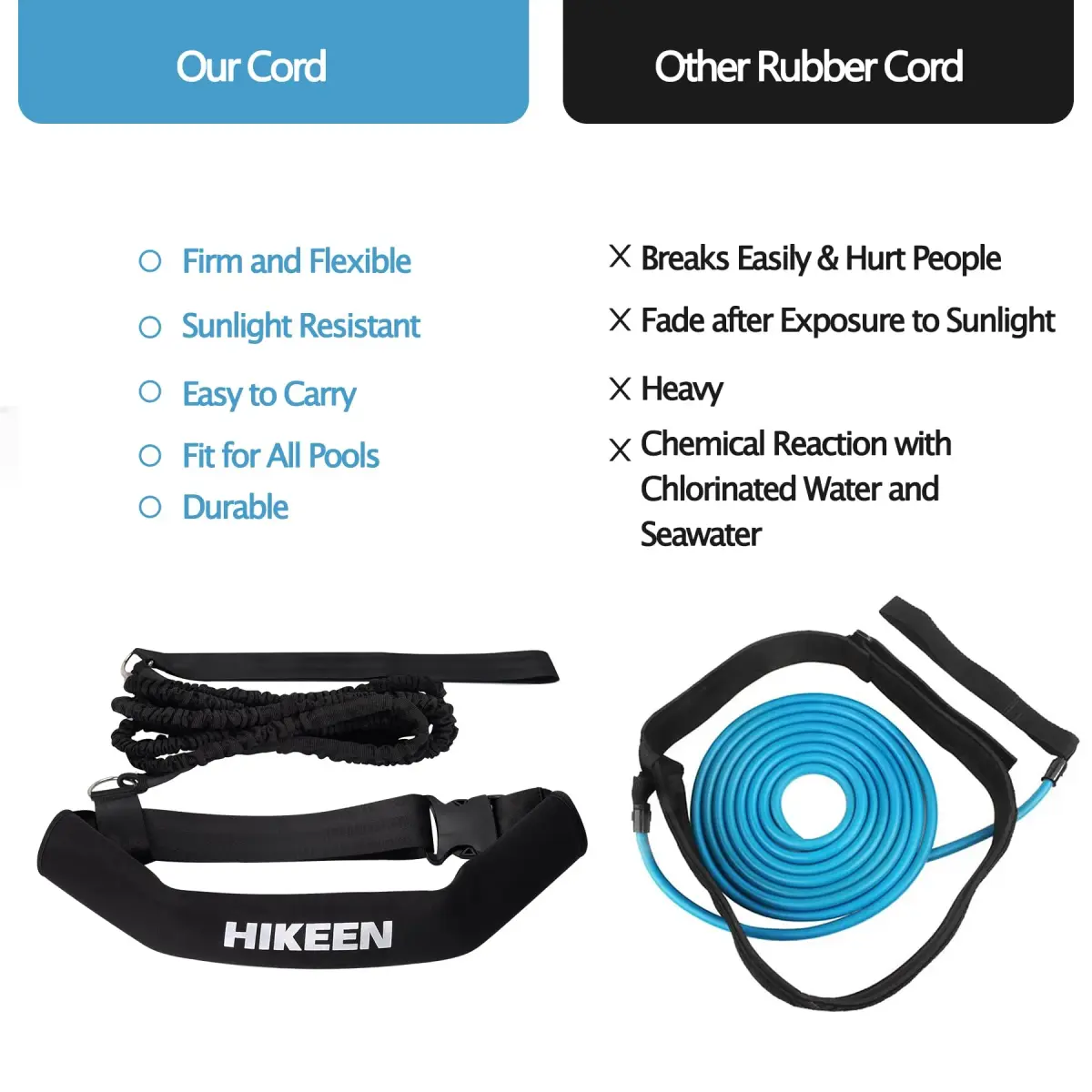 Hikeen Swimming Training Belt with Tether & Waist Strap, Black, 4M (13.1ft) | Swim in Place Resistance Training - view 3