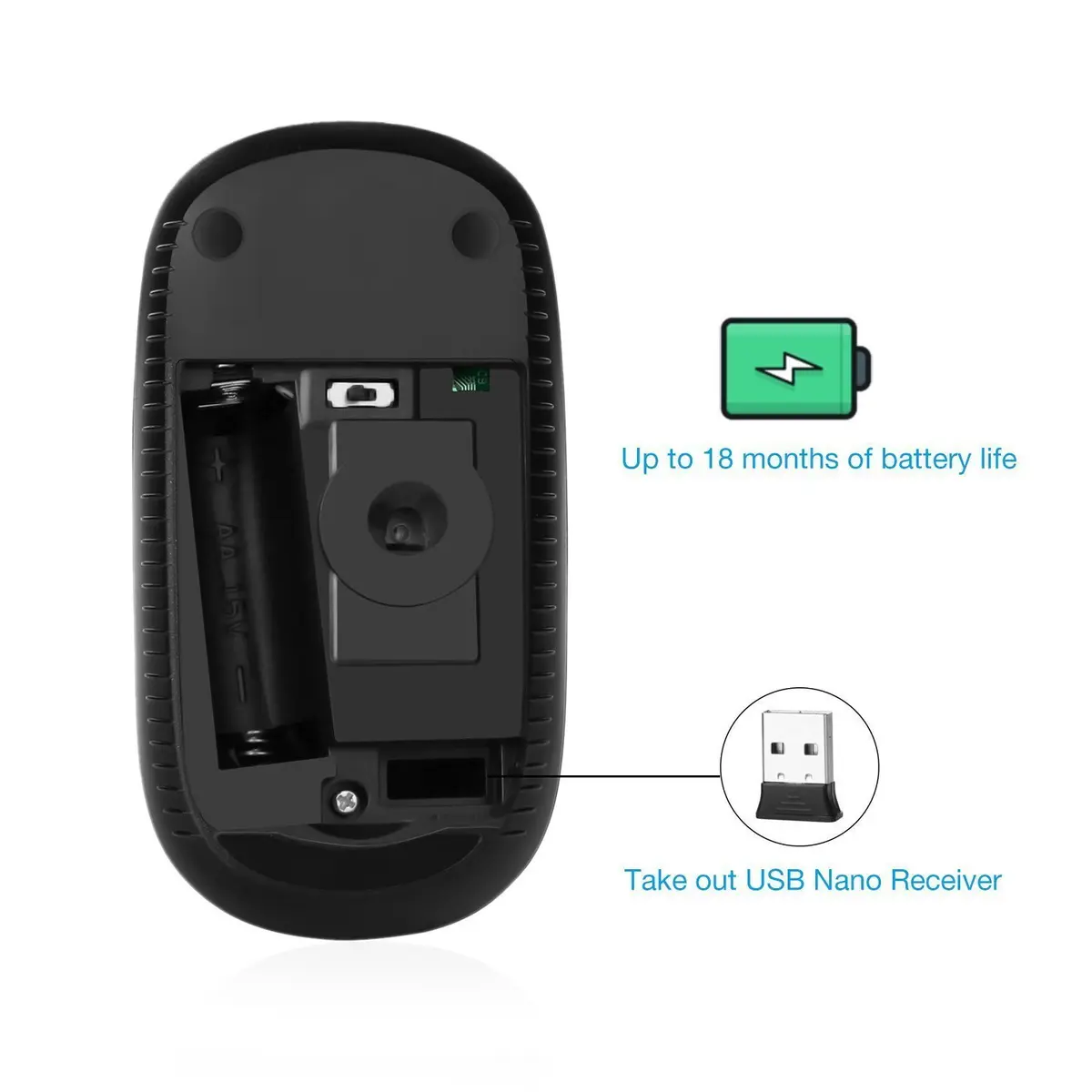 Unipows Wireless Mouse-2.4G Slim Portable Computer Mouse | Quiet, Ambidextrous, 3-Button, 15m Range - view 4