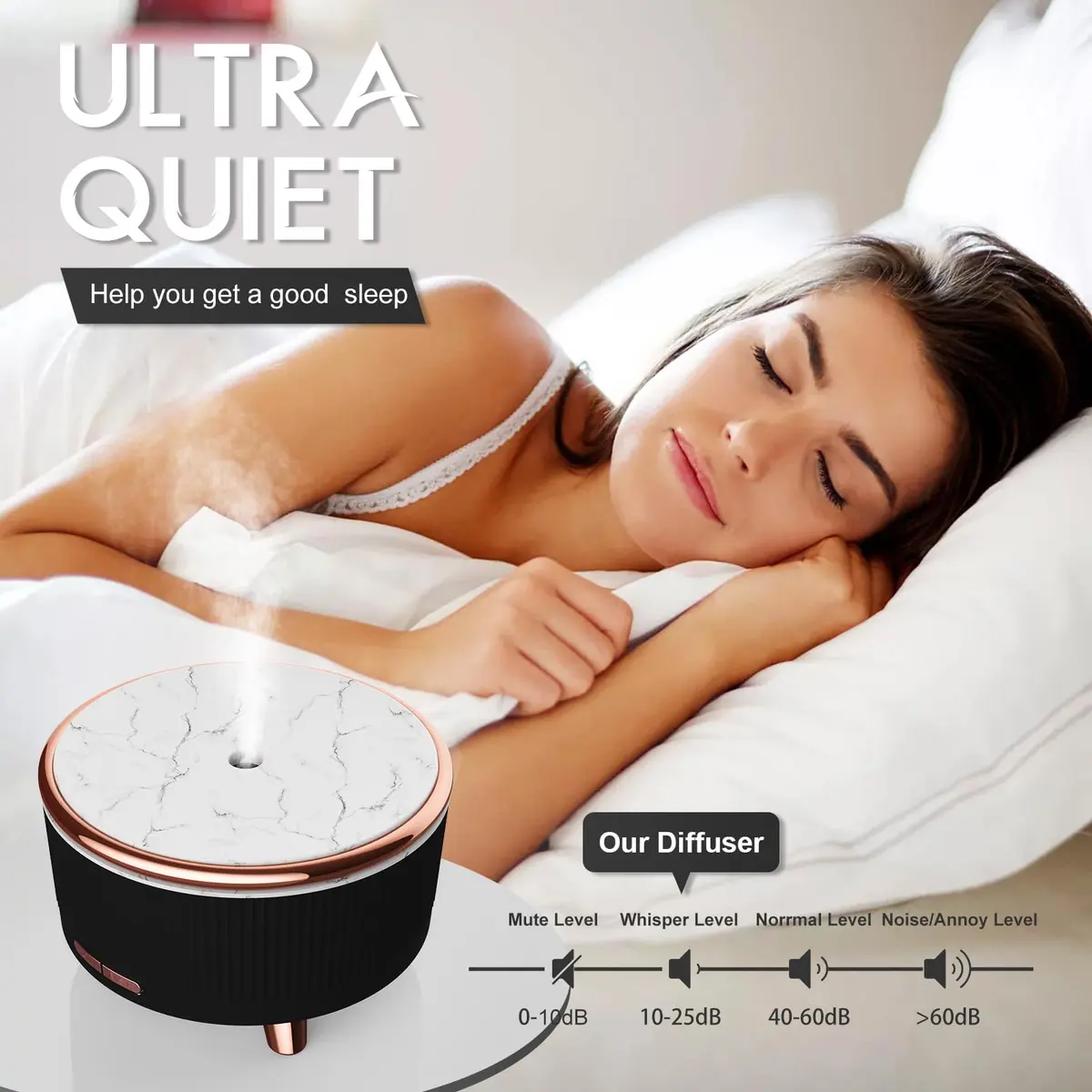 Jpord Aroma Diffuser 500ml | Ultrasonic Mist, 4 Modes, Whisper-Quiet, Remote & 7-Color LED - view 4