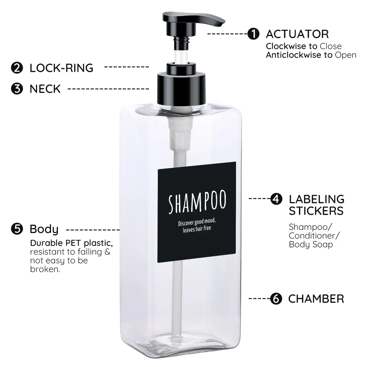 Segbeauty Clear 3pcs Pump Dispenser 500ml (16.9oz) | Refillable PET Plastic Bottles for Shampoo, Conditioner, Body Wash - view 3
