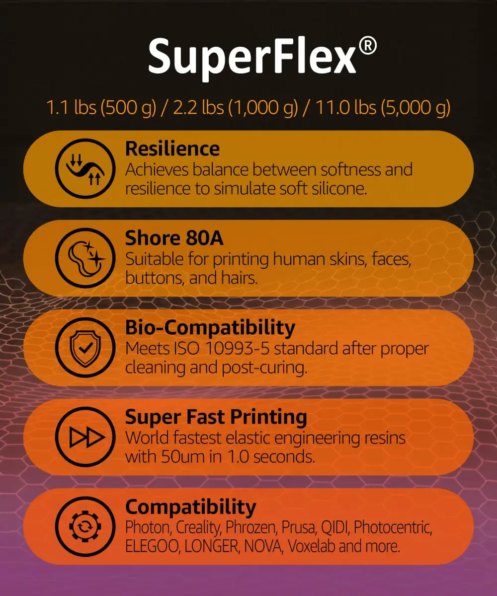 3DMaterials SuperFlex Flexible Rubber Resin 5000g (11 lb) | ISO 10993-5 Tested for 3D Printing - view 2