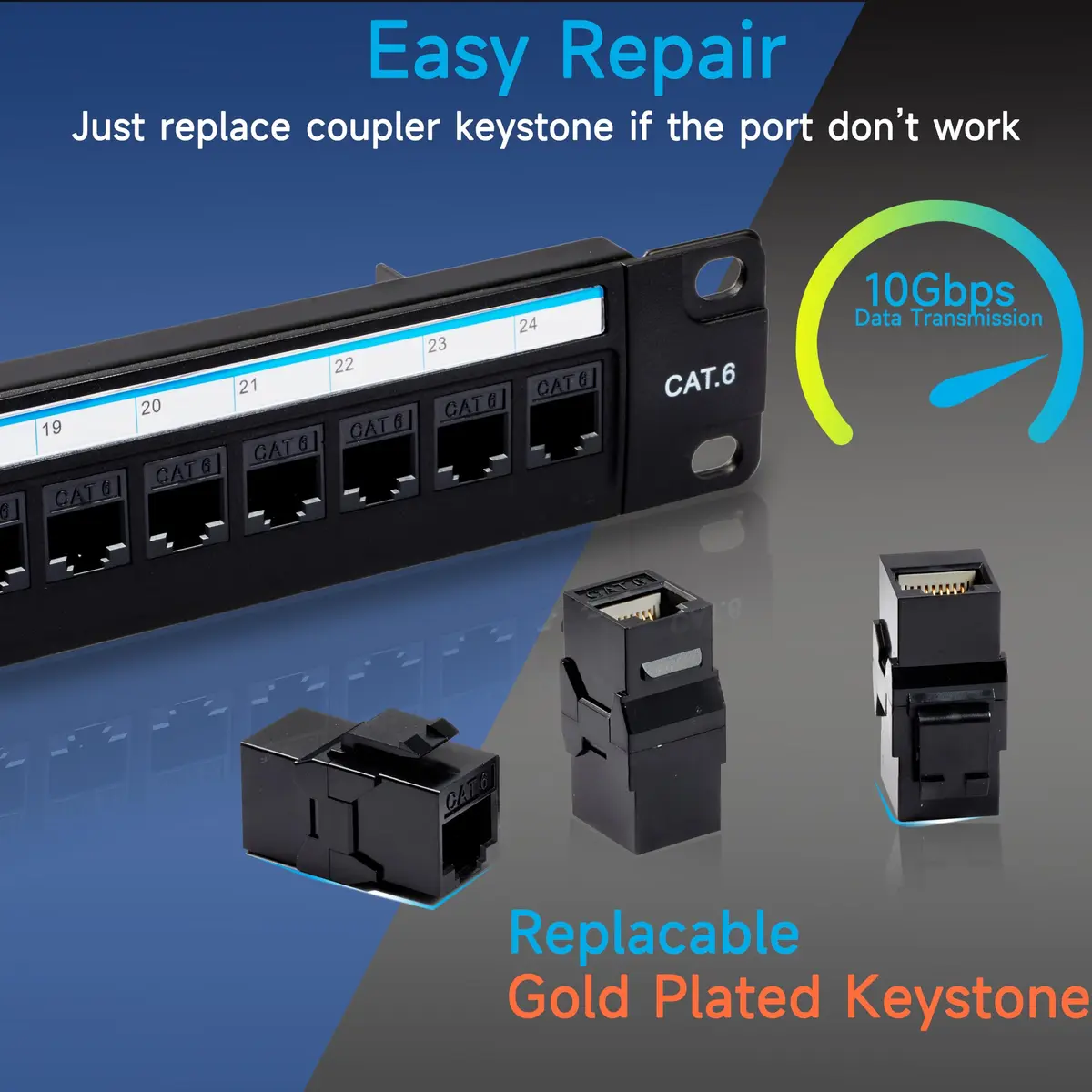 Lysymixs 24 Port RJ45 Patch Panel Cat6 Feed Through | 10Gbps Performance, Easy Install - view 5