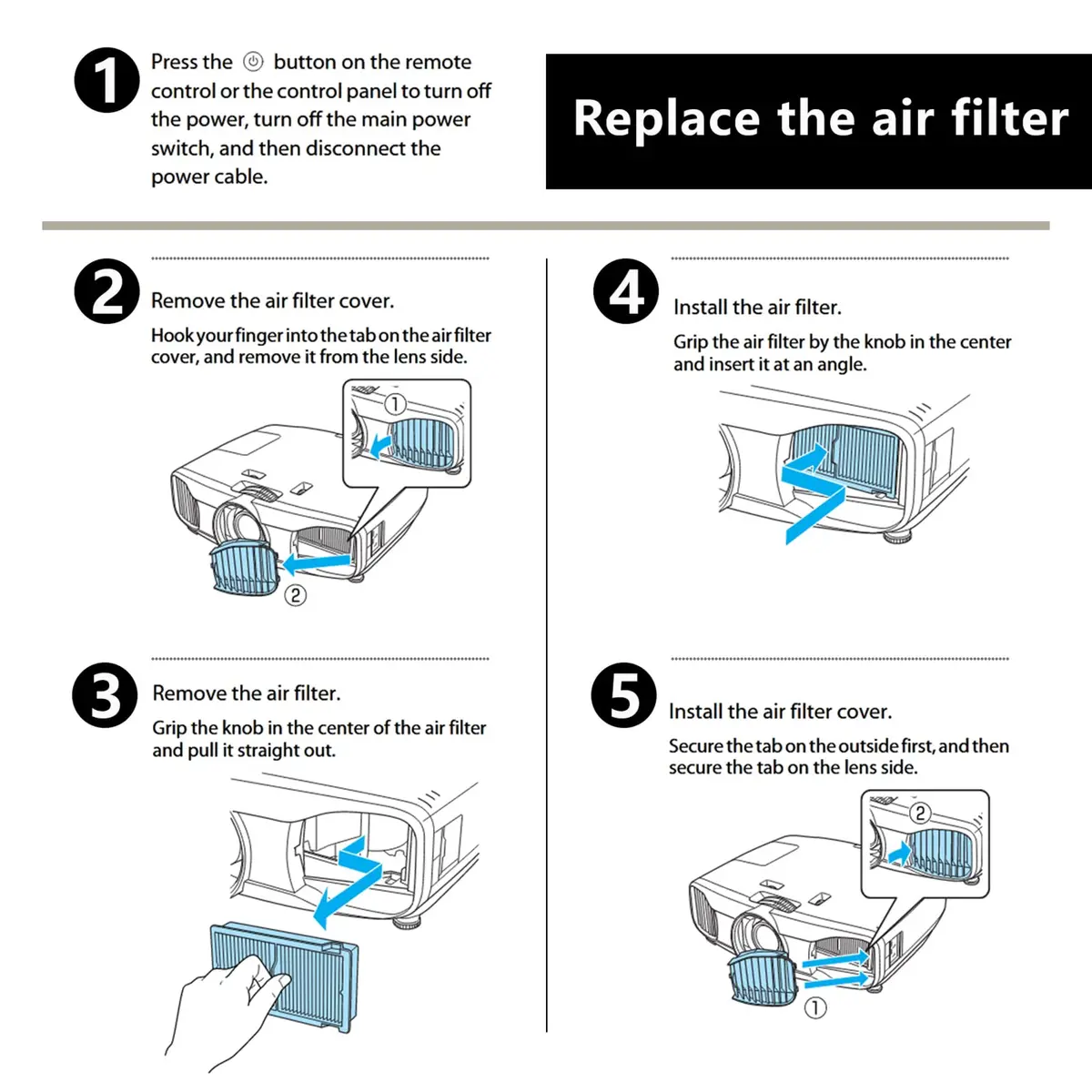 CAN-MEAGEREN Replacement Filter for EPSON Projector EH-LS10000 LS10500 | High-Efficiency Dust Filter - view 6